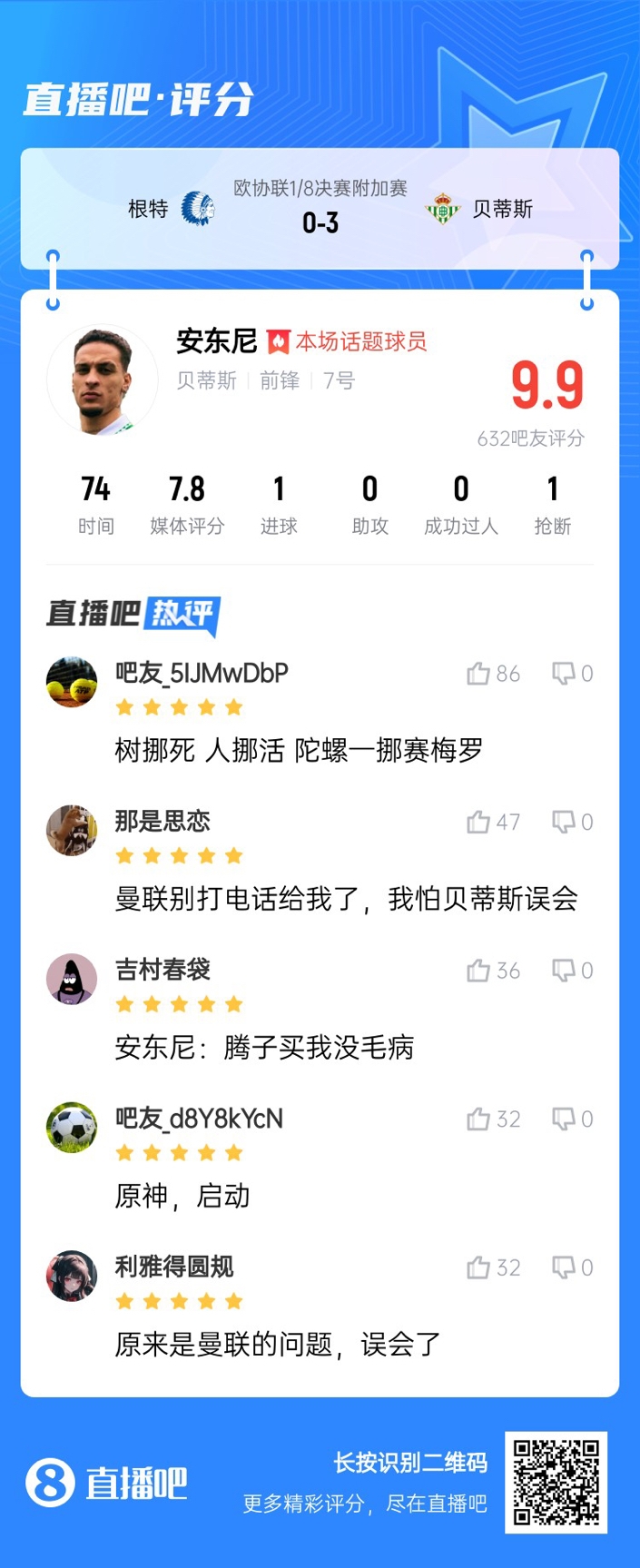  安東尼兜射圓規(guī)畫弧！吧友評分9.9：樹挪死人挪活 陀螺一挪賽梅羅