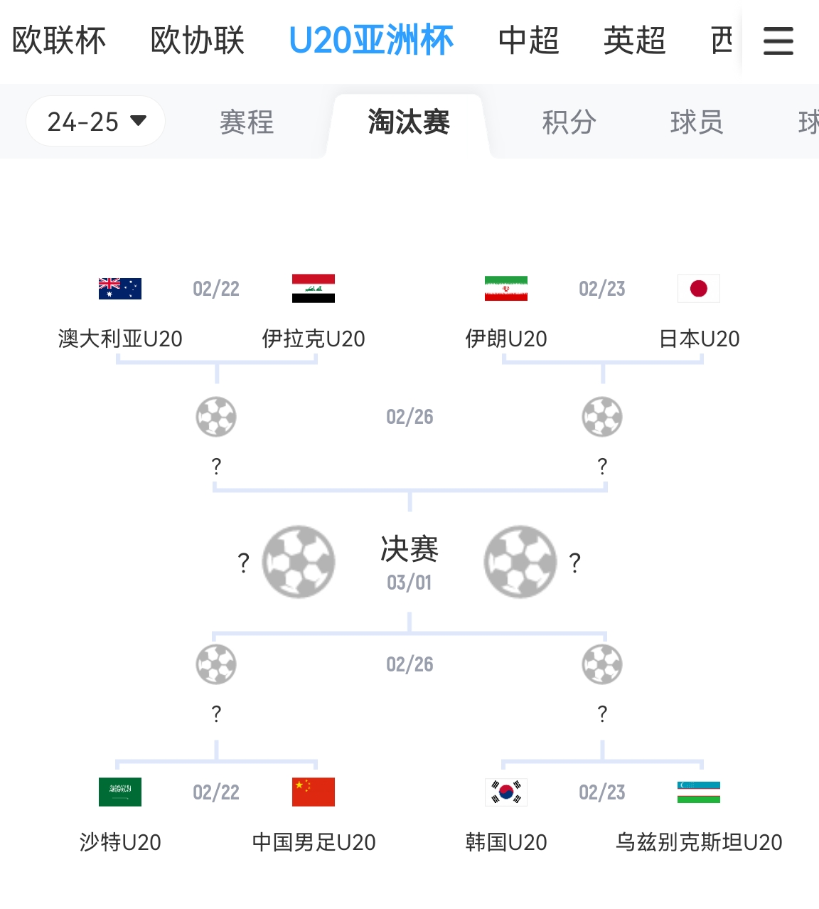  不容易！亞青賽八強成年隊世界排名：日本15最高，中國90斷層最低