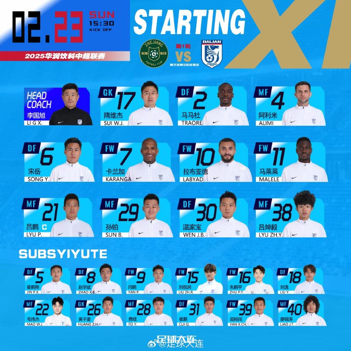 41歲零323天!隋維杰超越鄭智,成為中國頂級聯賽最年長出場球員