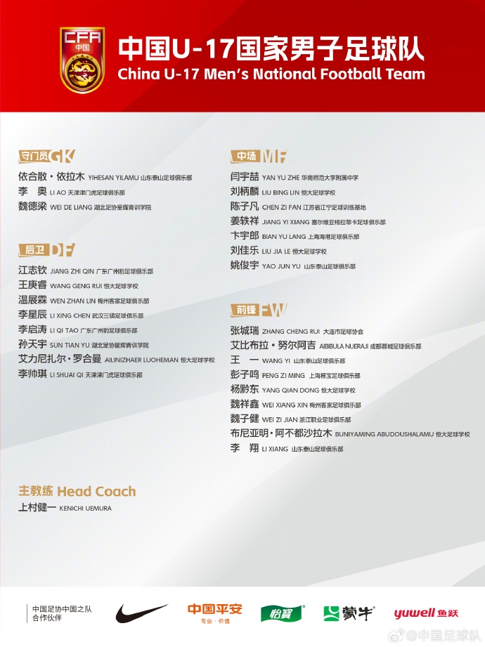 備戰U17亞洲杯!U17國足名單:艾比布拉領銜,恒大足校6人入選
