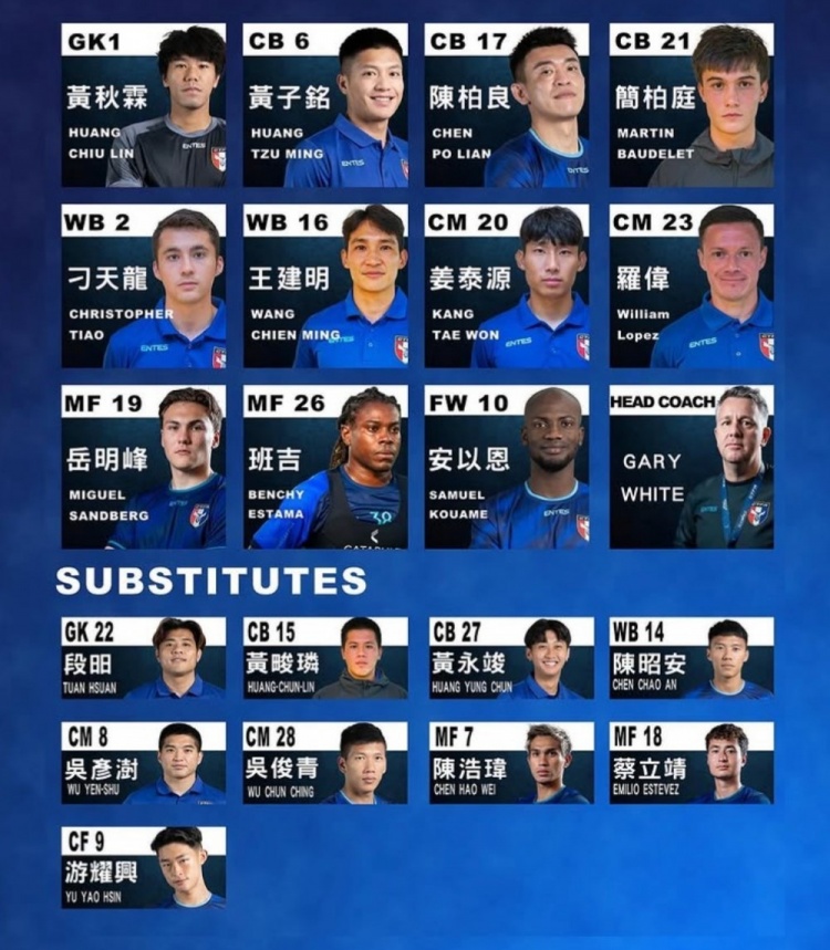 中國臺灣媒體:簡柏庭和蔡立靖不符合足協(xié)注冊規(guī)則,無緣中甲球隊(duì)