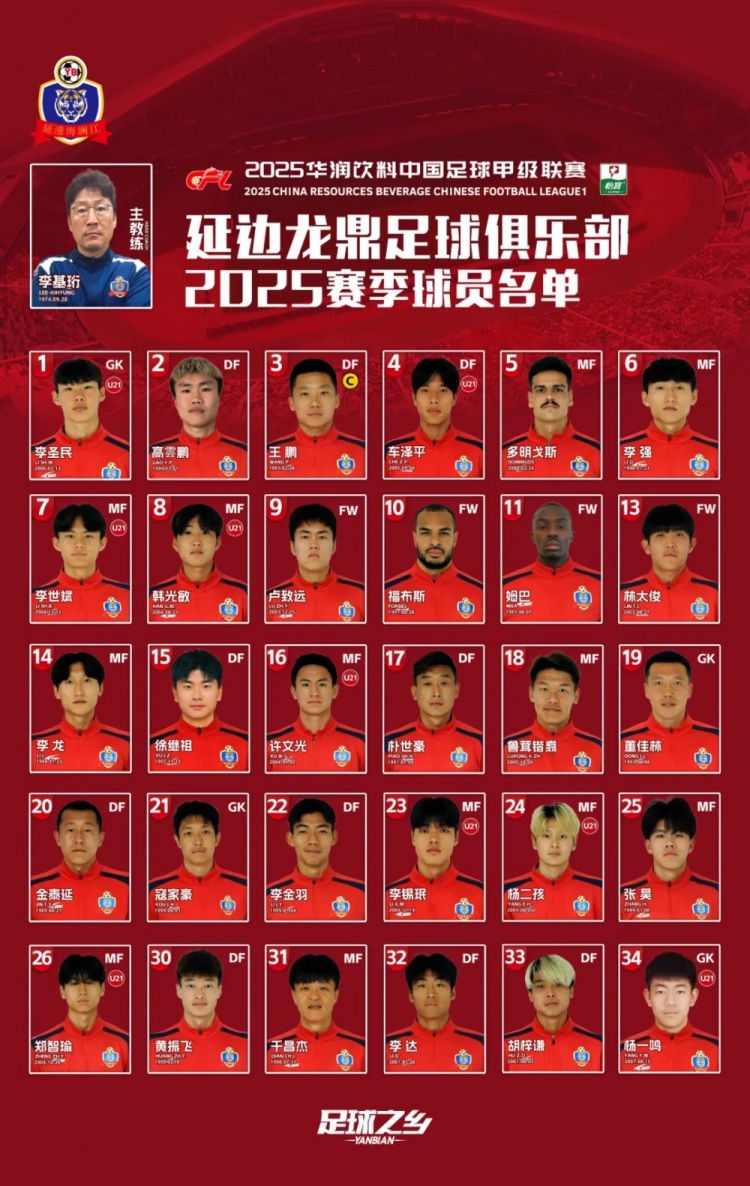  2025賽季大名單|延邊龍鼎足球俱樂部新賽季大名單 正式發布！