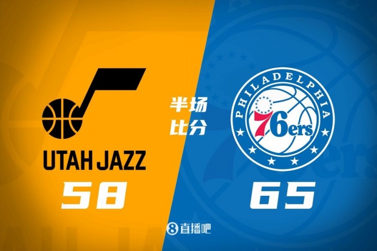 半場戰報:爵士58-65落后76人 格萊姆斯16分3助 菲利16分6板2斷