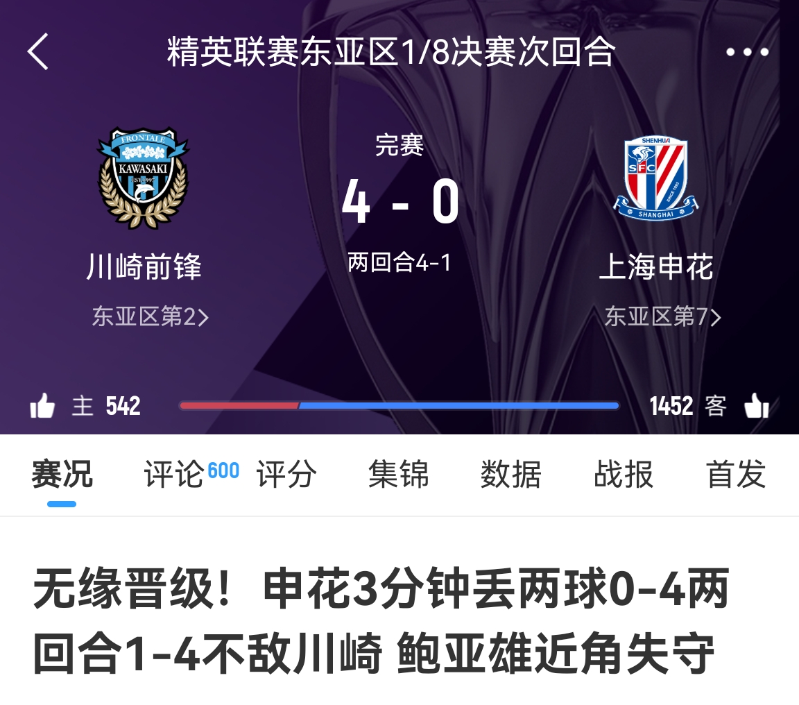  中超冠亞軍！海港昨天客場1-4慘敗橫濱，申花今天客場0-4慘敗川崎