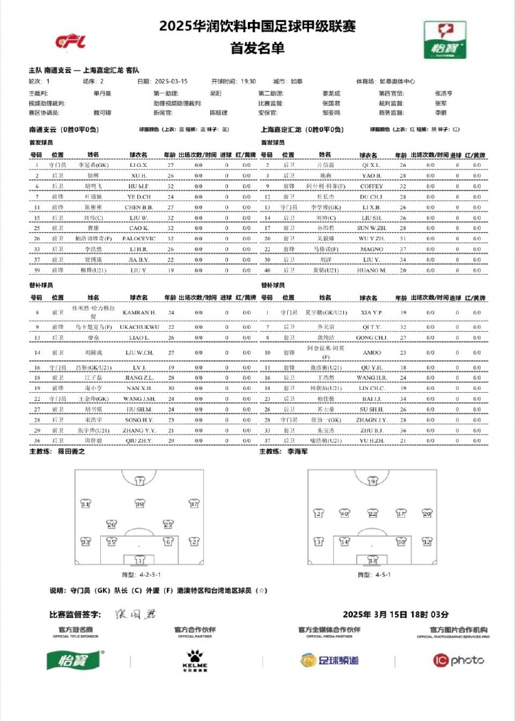  南通支云vs上海嘉定匯龍首發：單外援PK雙外援，陳彬彬賈博琰首發