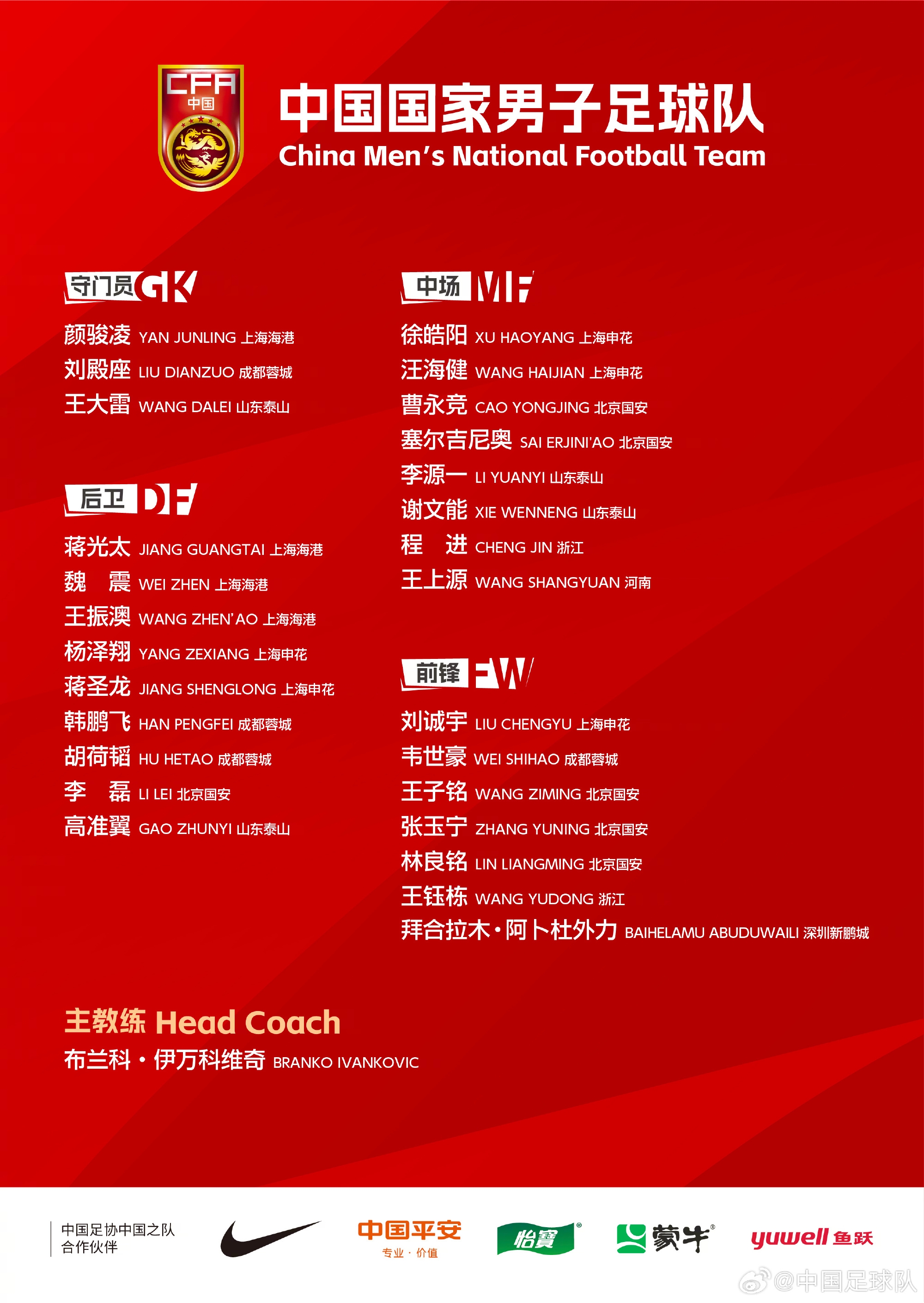  為備戰(zhàn)18強(qiáng)賽第7、8輪比賽，兩場(chǎng)比賽的備戰(zhàn)和參賽球員名單如下