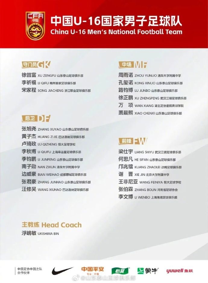  8名青訓(xùn)球員入選中國U16，標(biāo)志泰山青訓(xùn)工作高質(zhì)量發(fā)展再獲佳績