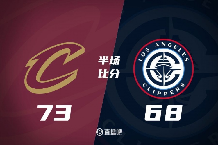  半場戰報-快船68-73落后騎士5分 登&卡合砍26分 米切爾13+8
