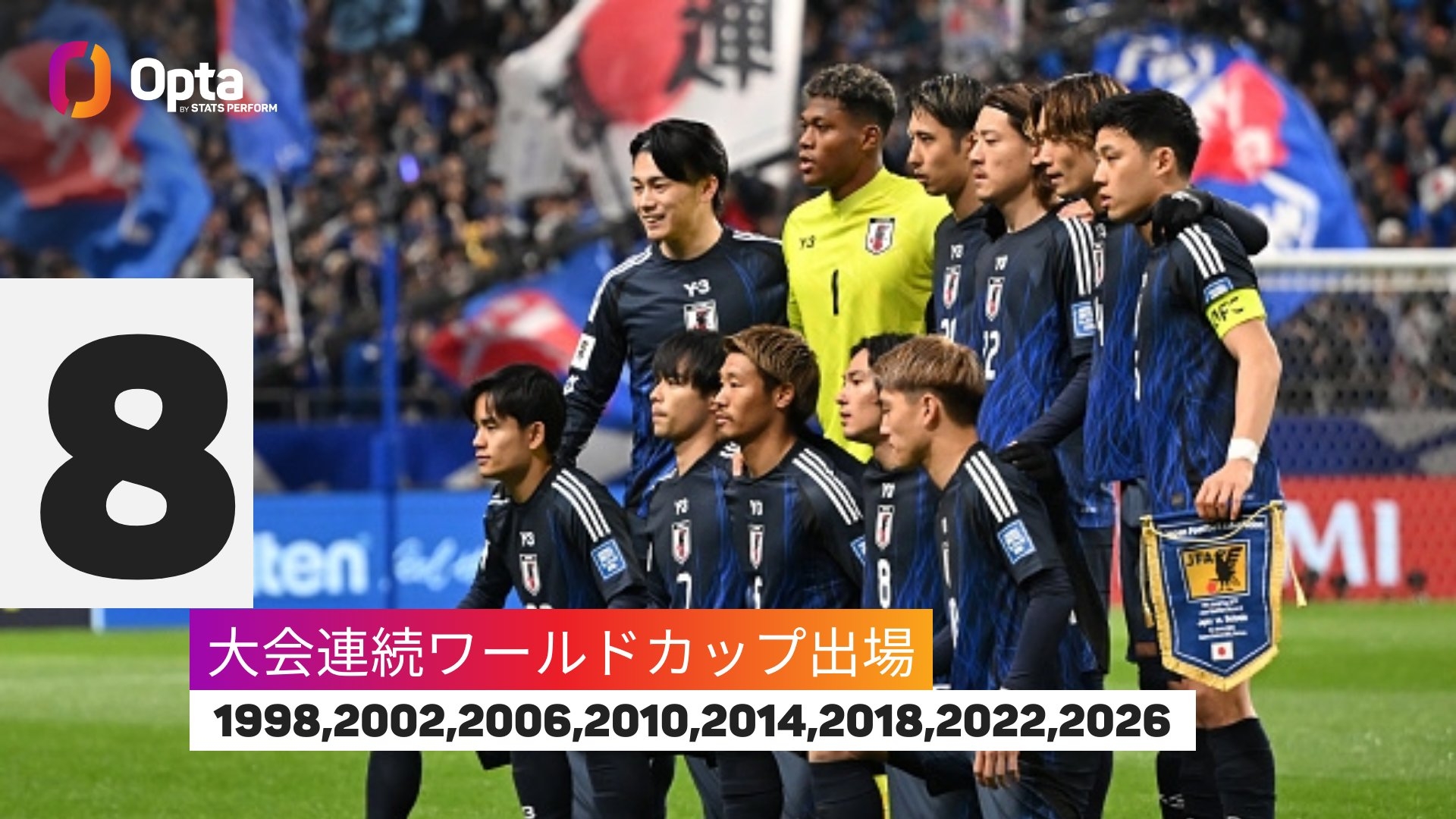  連續8次參加世界杯！僅6國連續參賽記錄多于日本：巴西22次最多