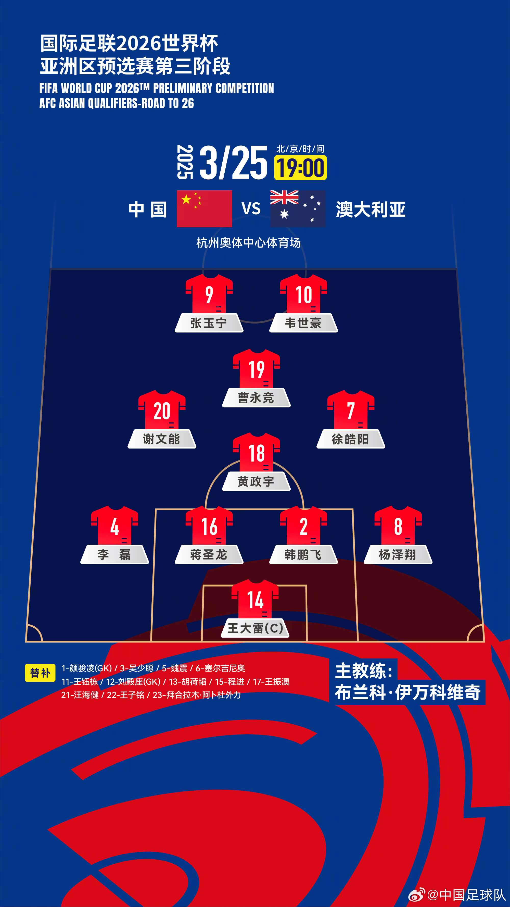 遭伊萬(wàn)詬病!國(guó)足首發(fā)11人聯(lián)賽出場(chǎng):僅4人鐵主力,楊澤翔0出場(chǎng)