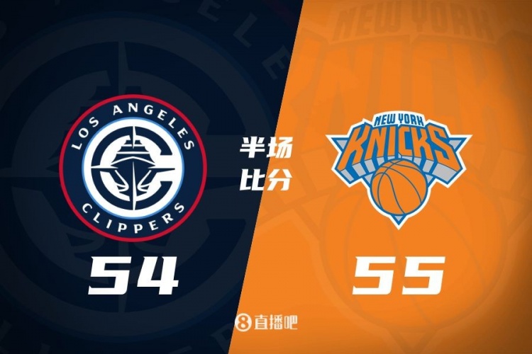  哈登80秒連砍7分 唐斯15+7 快船次節凈勝12分&半場追到差1分！